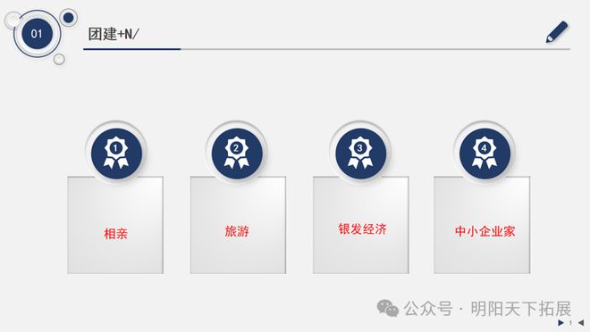 训暨《团建+N》项目培训班九游会网址是多少体验式培